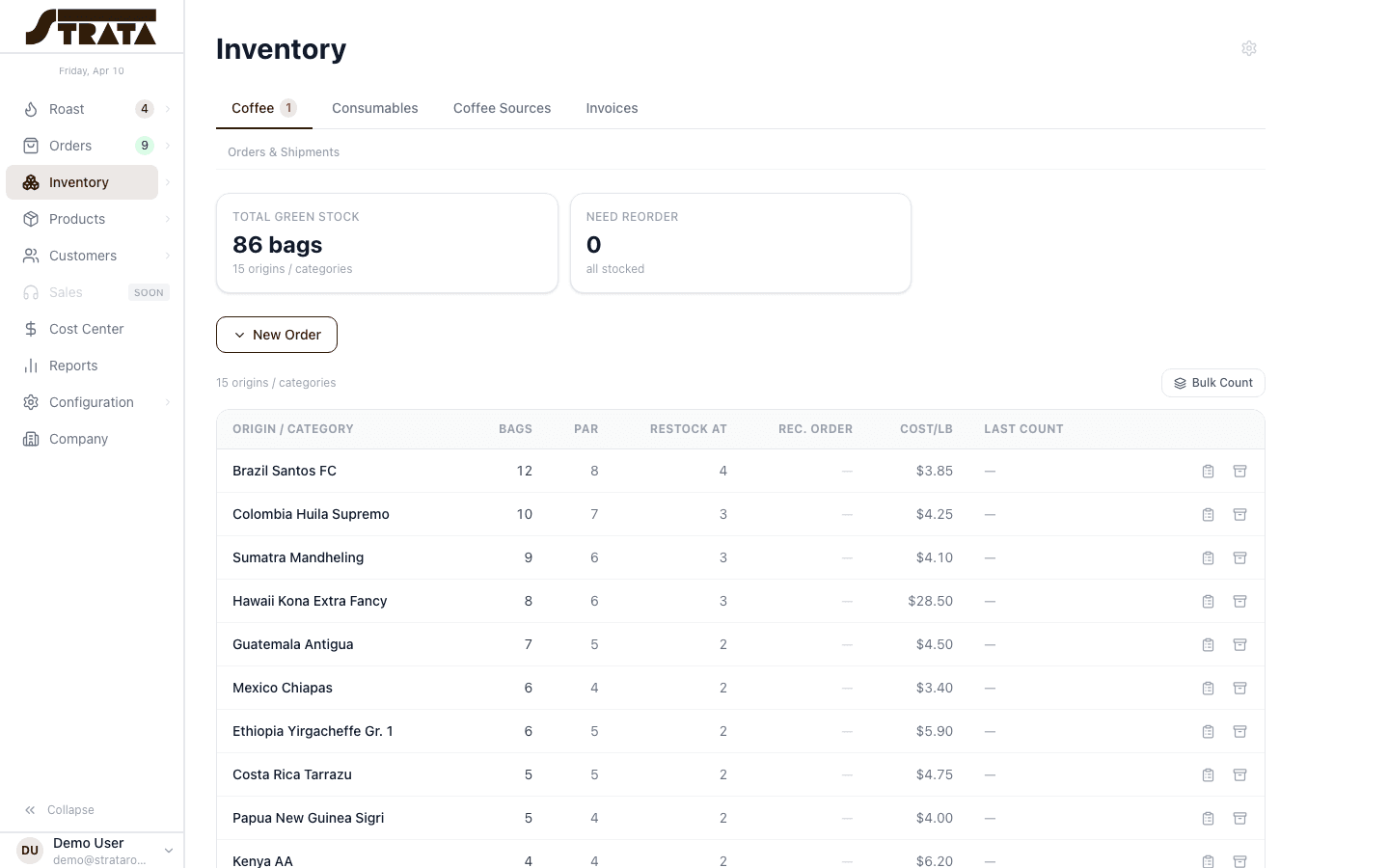 STRATA Inventory Dashboard