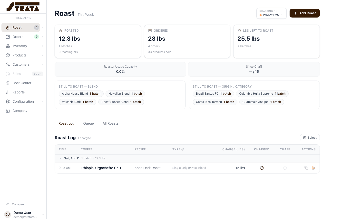 STRATA Roast Dashboard